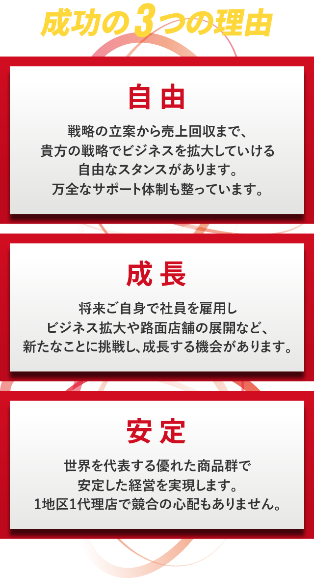 成功の3つの理由 自由・成長・安定